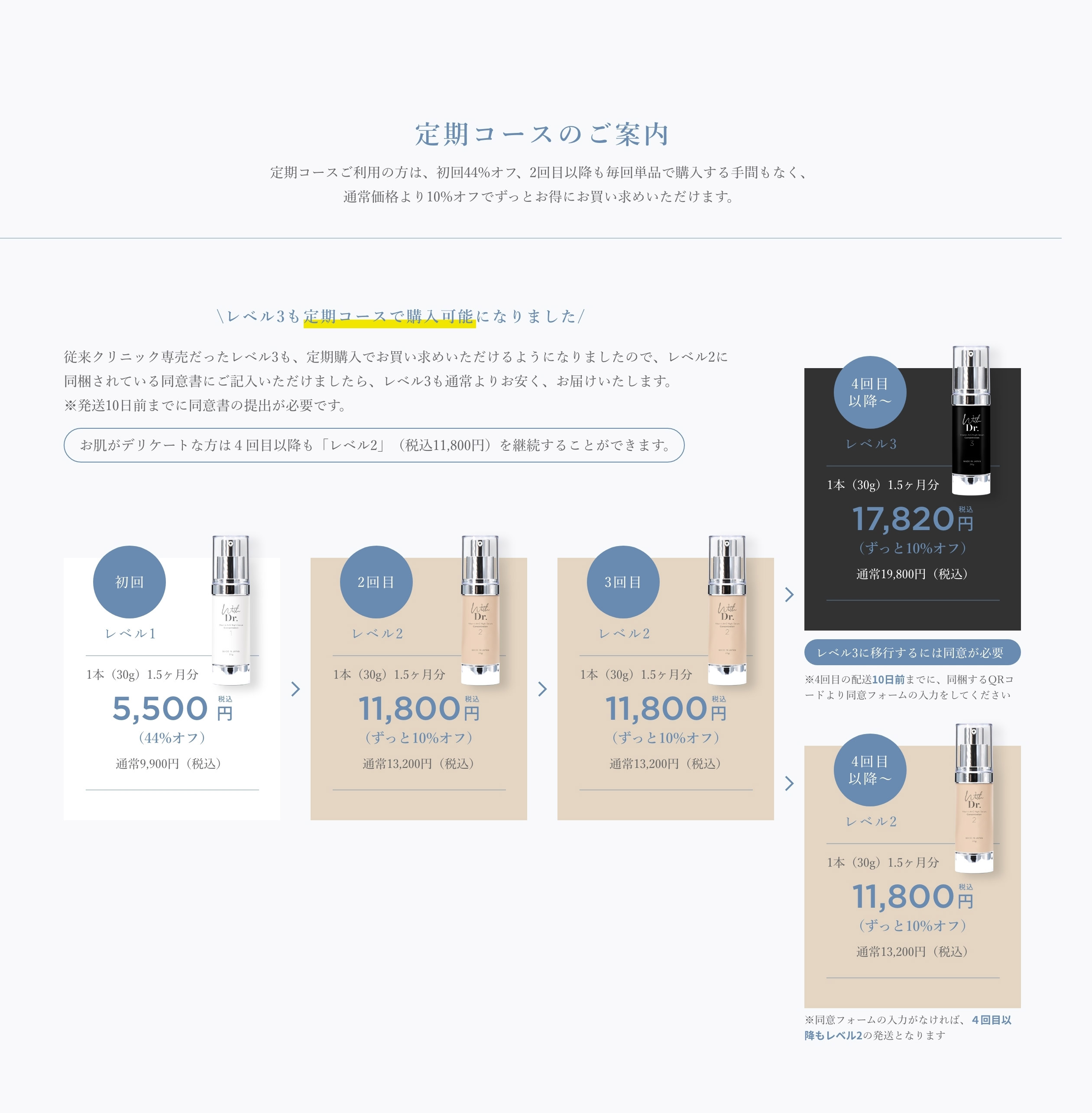 定期コースのご案内
