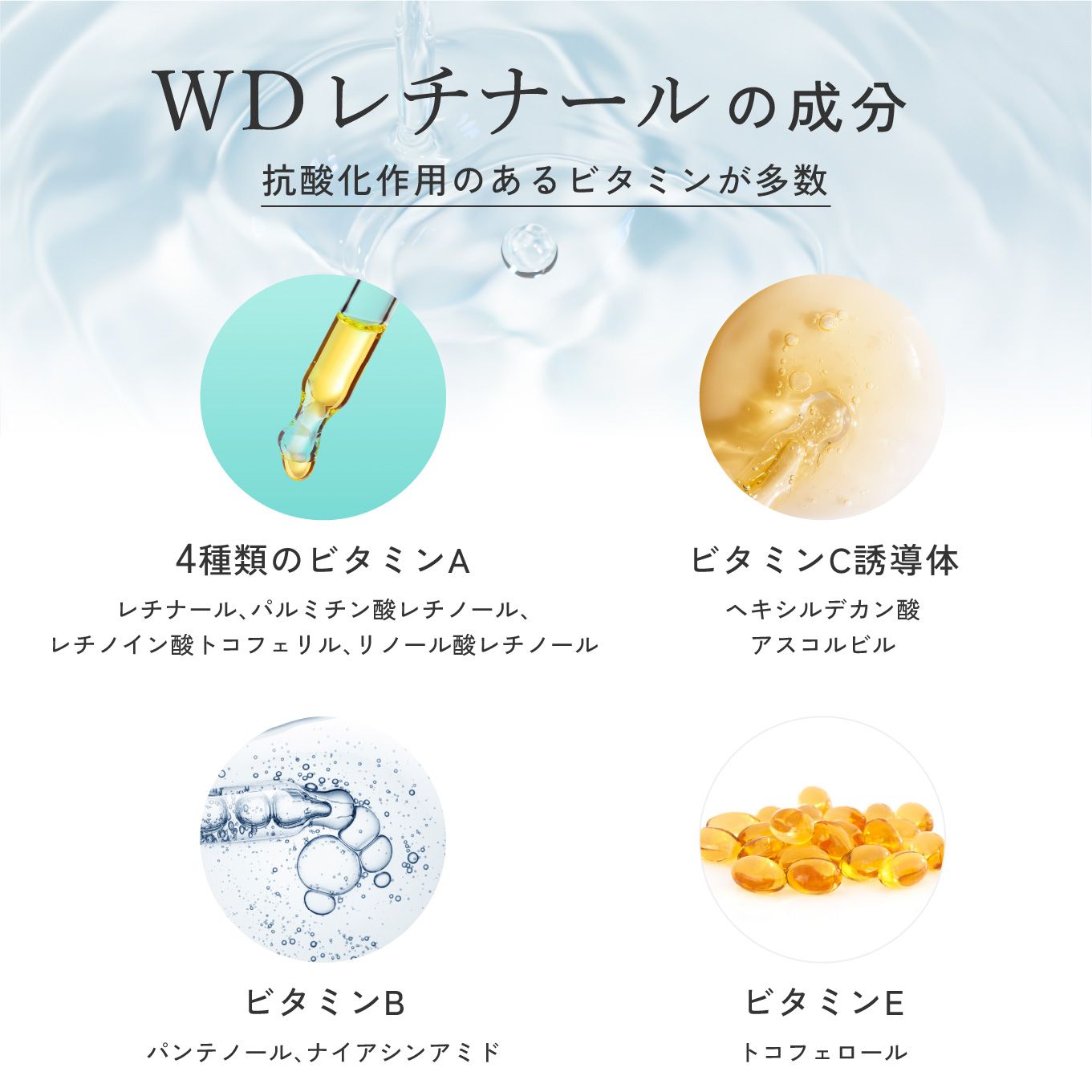 ウィズドクター WDレチナール1 30g ｜ With Dr. 公式オンライン