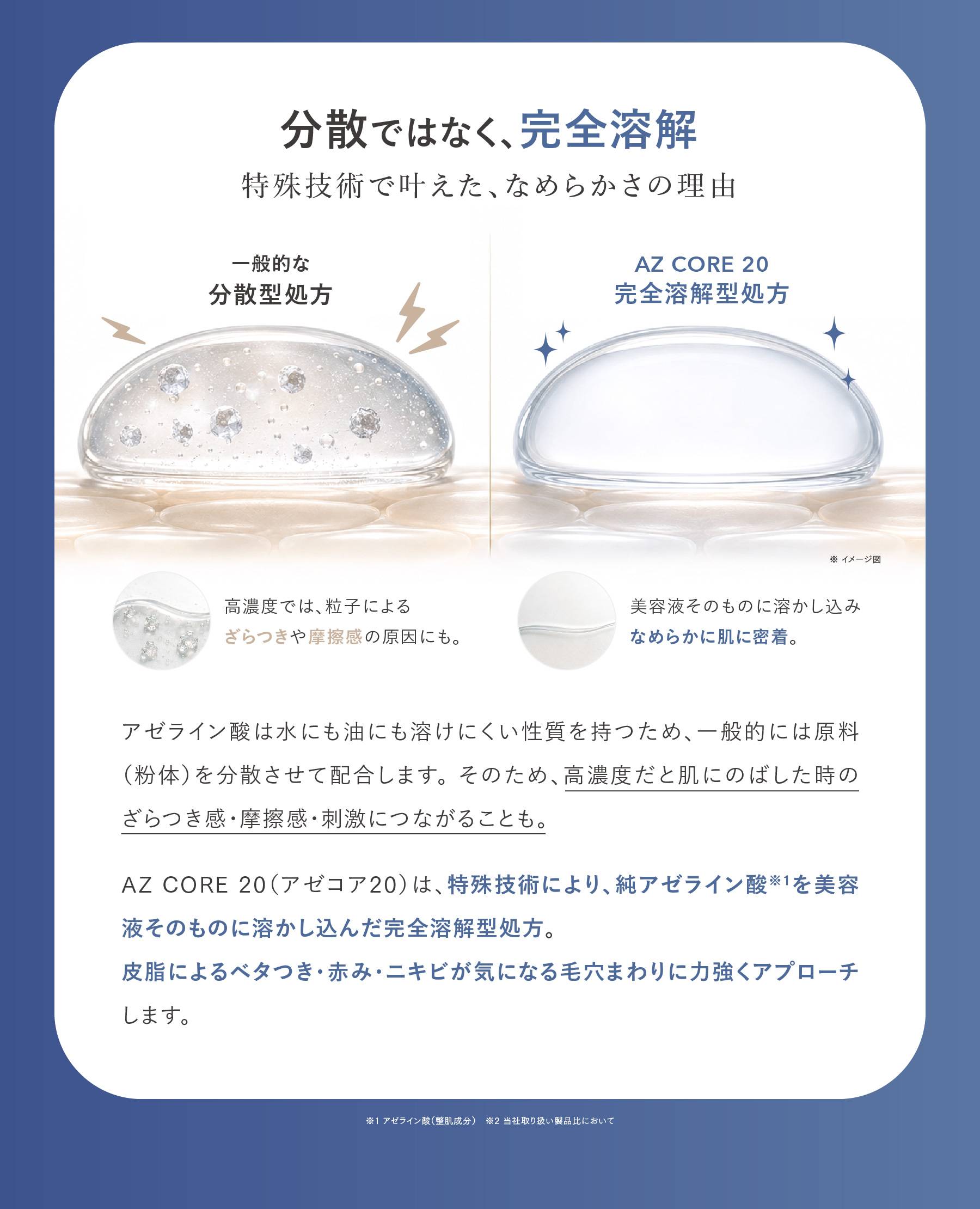 完全溶解型