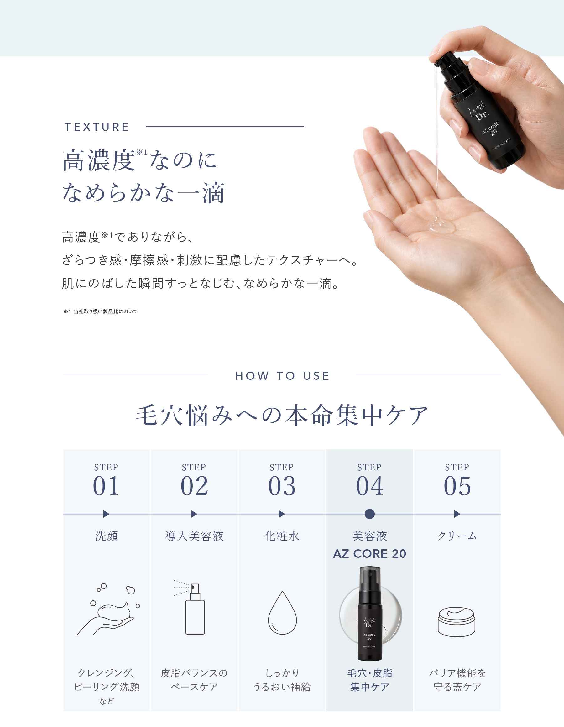 テクスチャ,ご使用方法