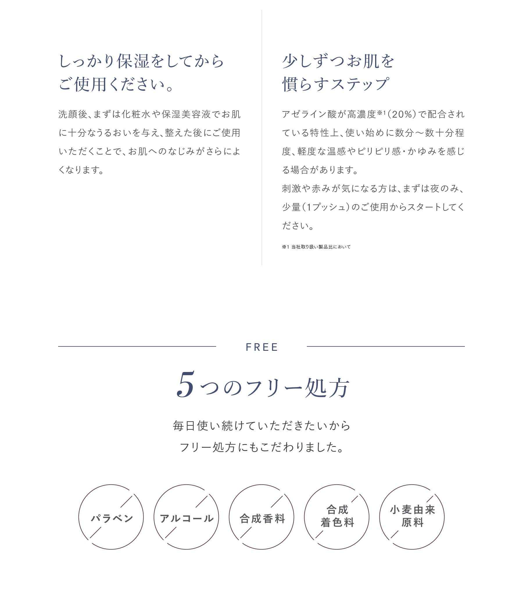 5つのフリー