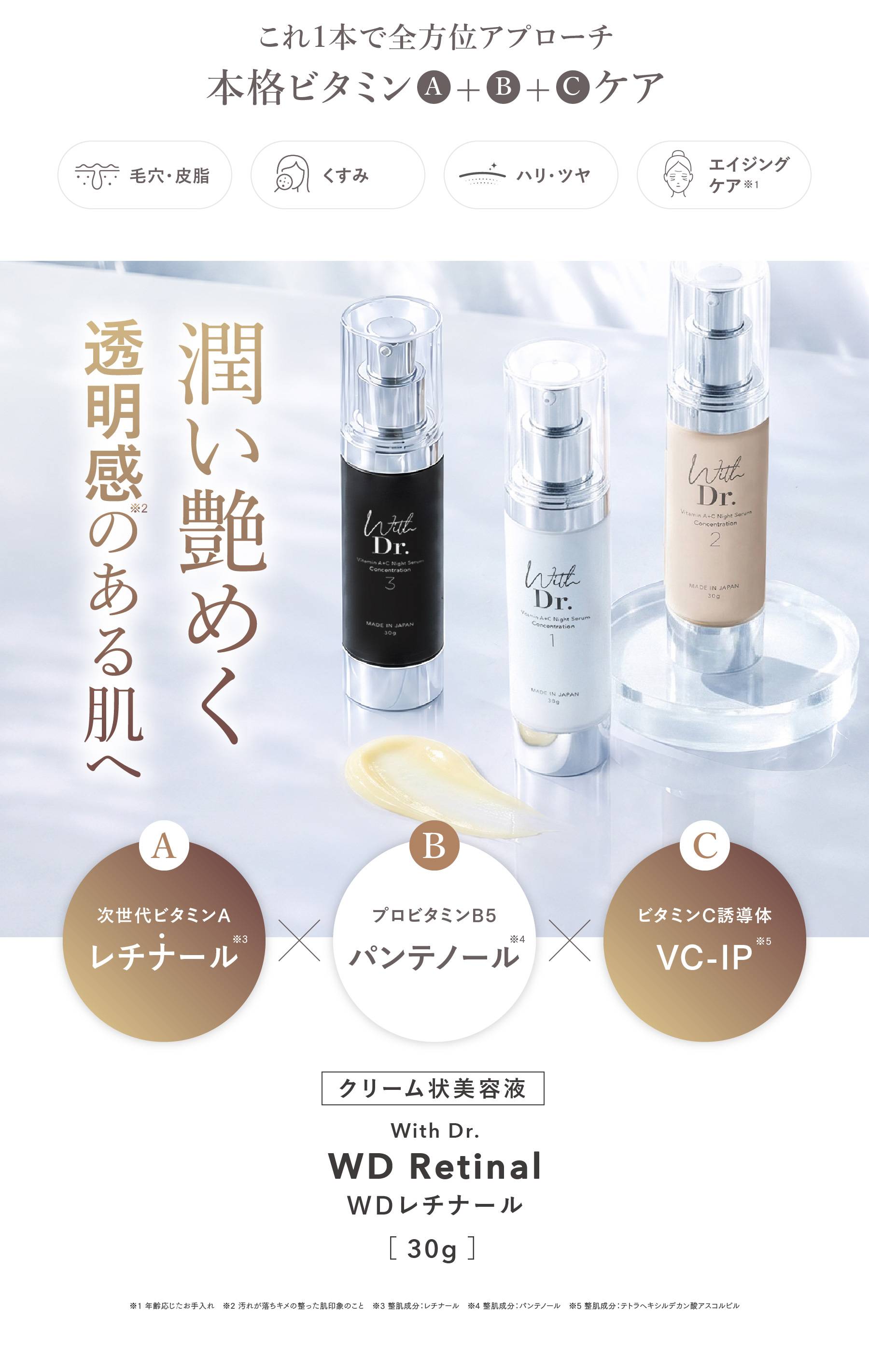 ウィズドクター,レチナール,ビタミンA