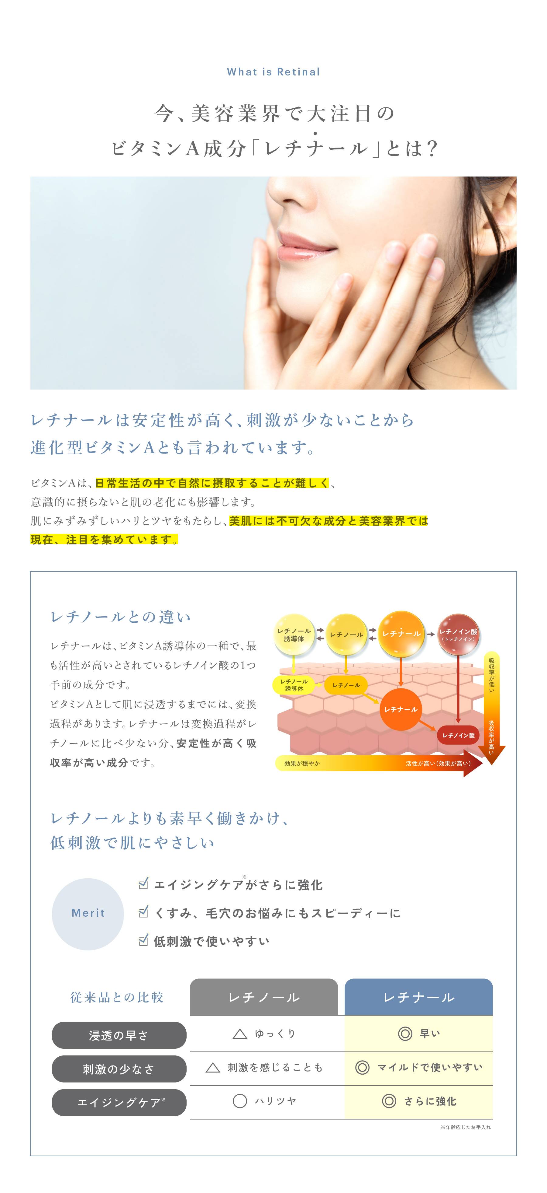 レチナールとは