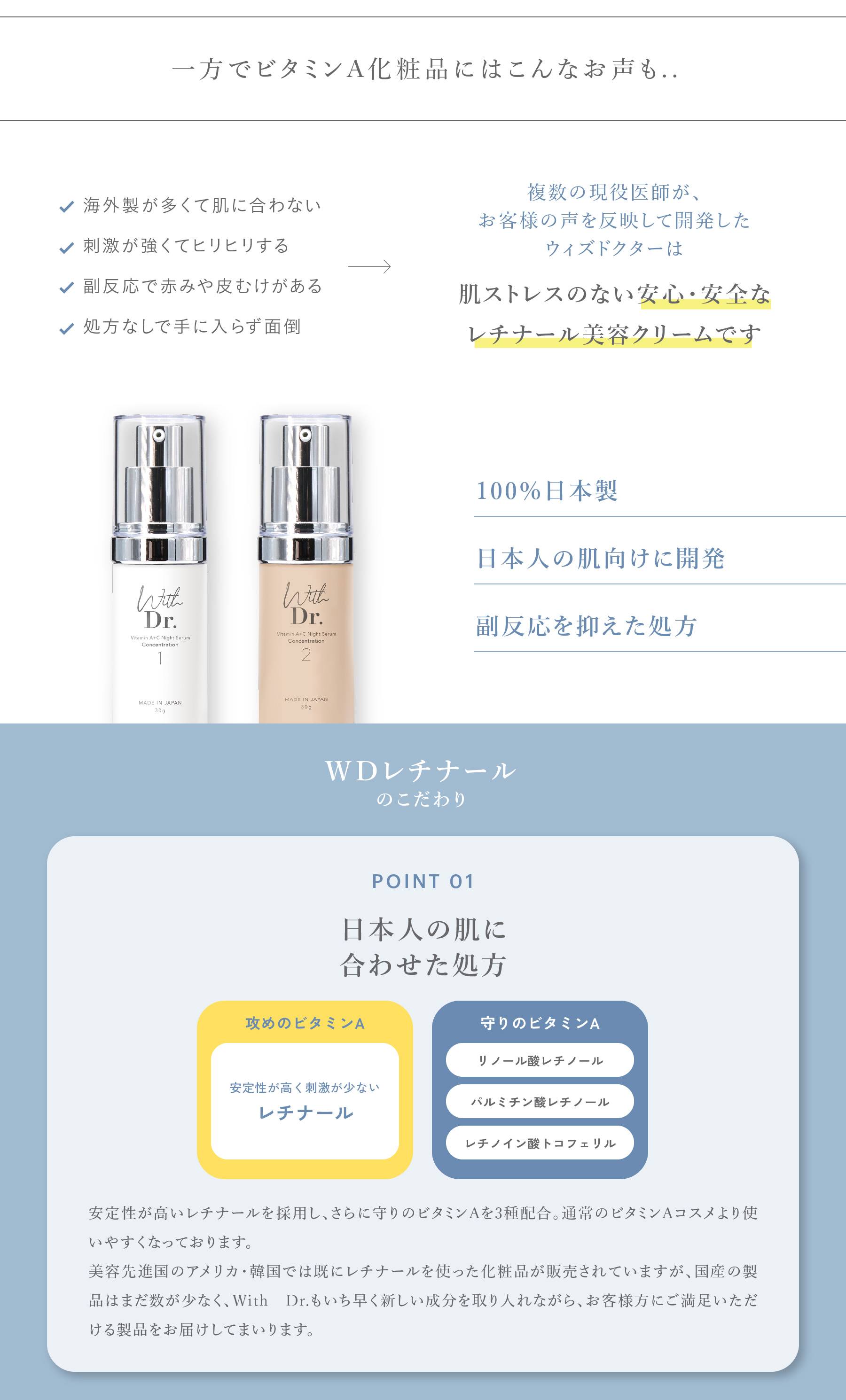 WDレチナールのこだわり