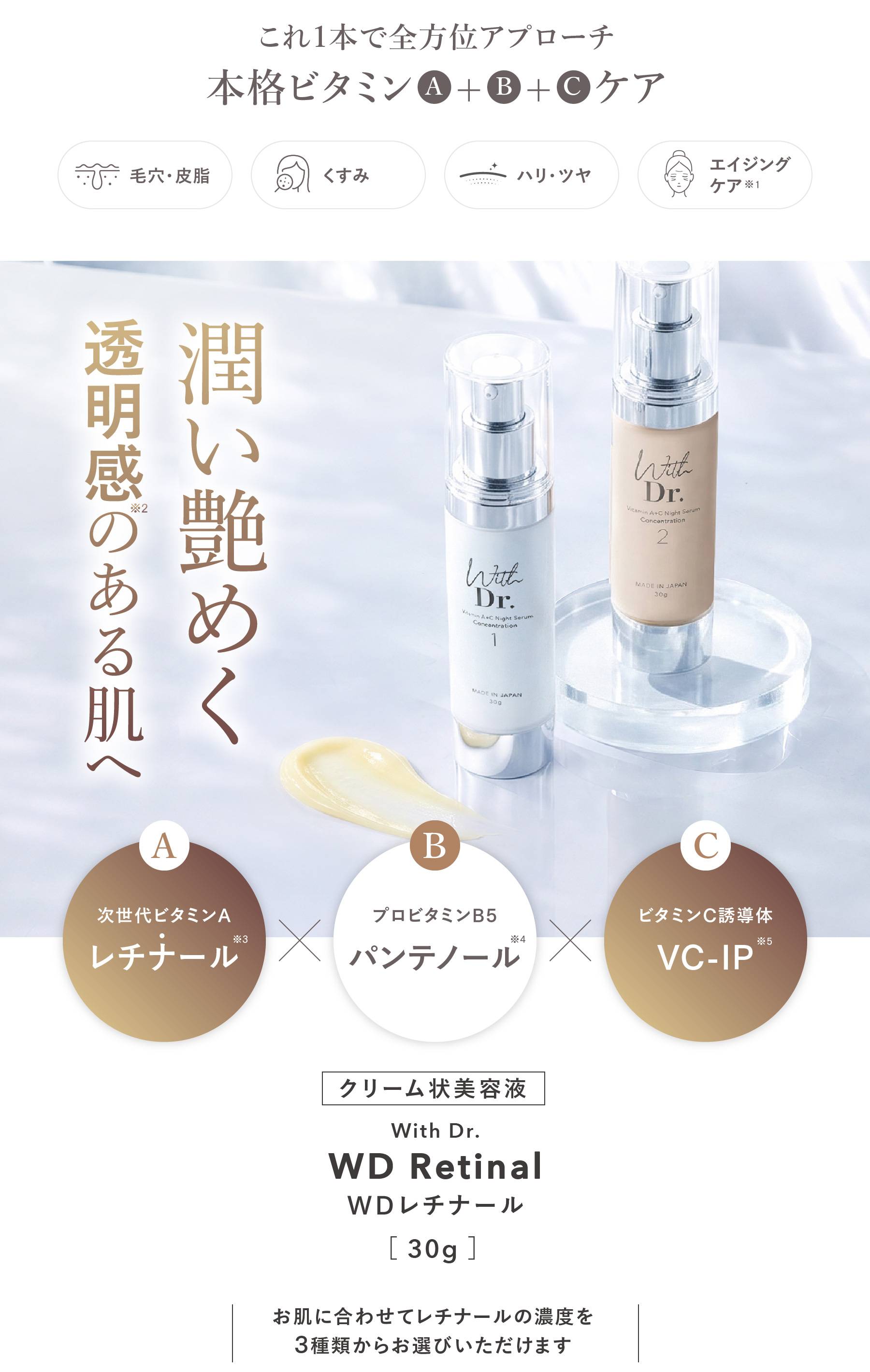 ウィズドクター,レチナール,ビタミンA