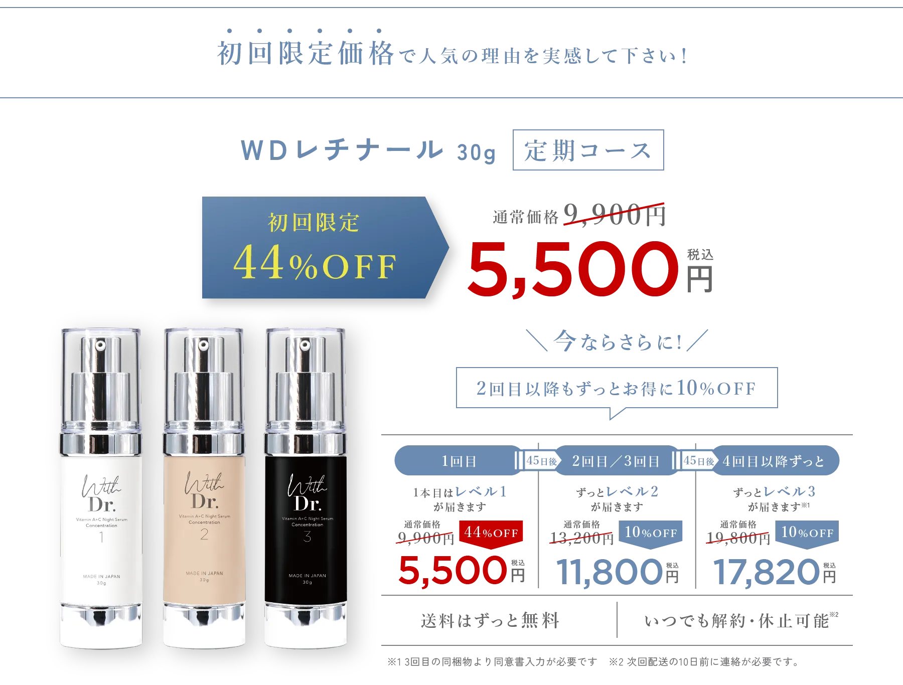販売価格