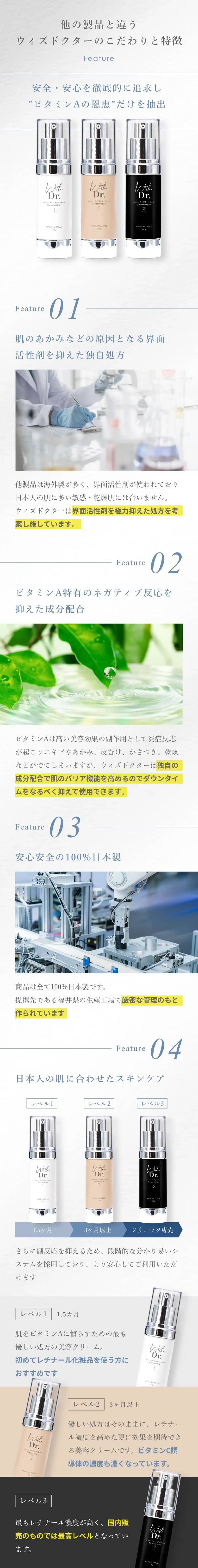 ウィズドクター WDレチナール1 30g ｜ With Dr. 公式オンラインショップ