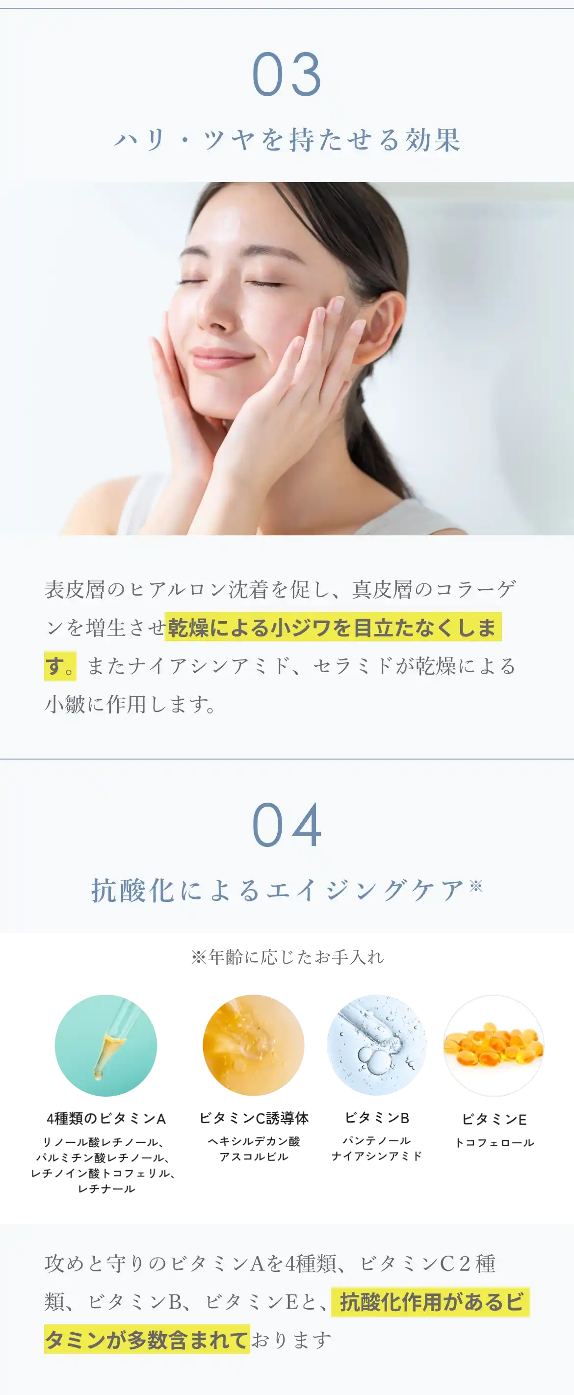 ウィズドクター WDレチナール1 30g ｜ With Dr. 公式オンライン