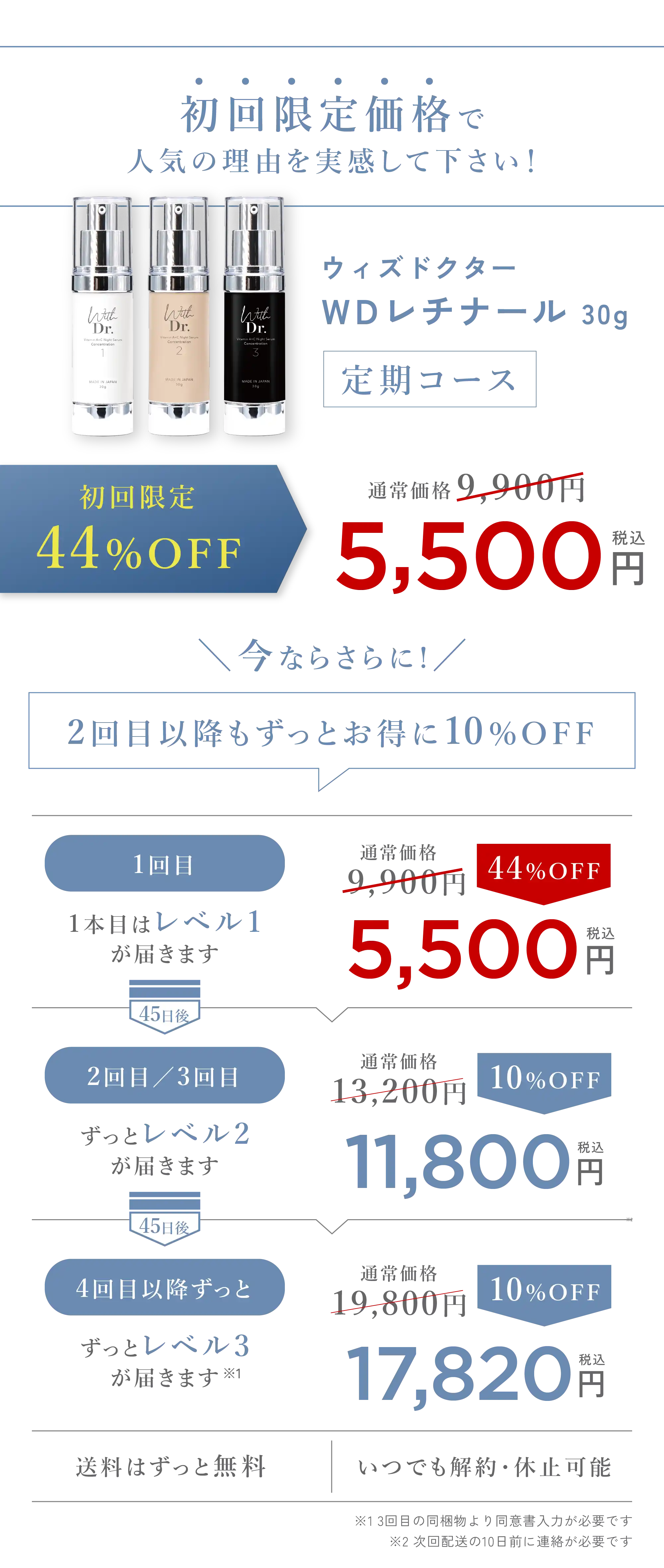 with Dr. ウィズドクター ACナイトセラム 1 ウィズドクター / ACナイトセラム レベル1の公式商品情報｜美容